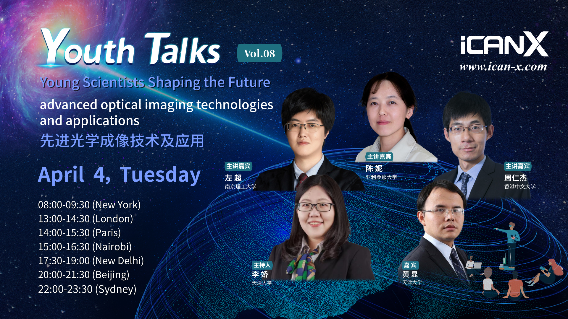 Invited Talk at iCANX Youth Talks - Optical Imaging Science